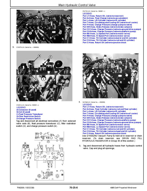 John Deere 4995 Self-Propelled Windrowers Repair Manual (TM2035) John Deere 4995 Self-Propelled Windrowers Repair Manual (TM2035)