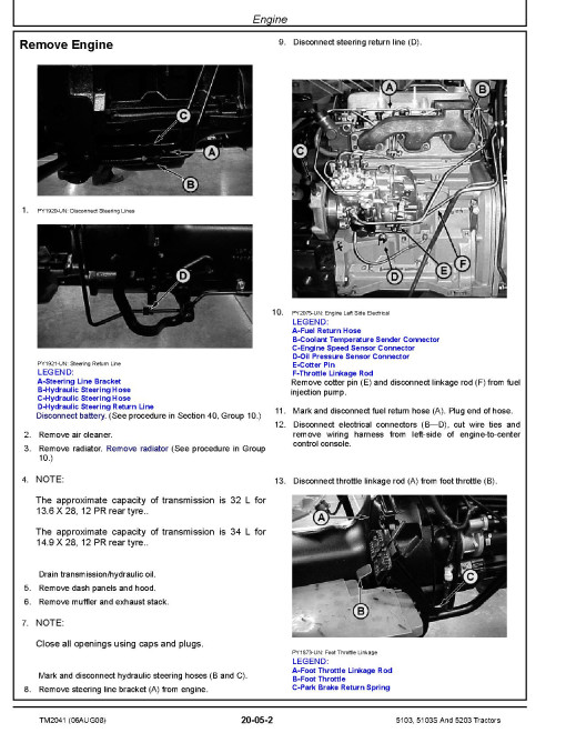 John Deere 5103, 5103S and 5203 Tractors Technical Manual (TM2041) John Deere 5103, 5103S and 5203 Tractors Technical Manual (TM2041)
