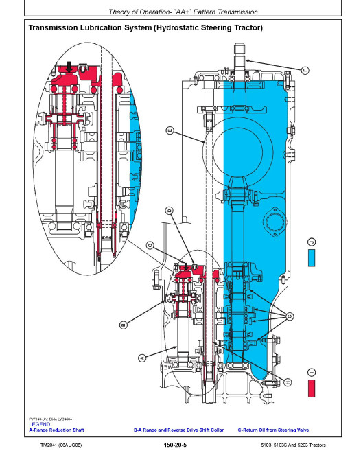John Deere 5103, 5103S and 5203 Tractors Technical Manual (TM2041) John Deere 5103, 5103S and 5203 Tractors Technical Manual (TM2041)