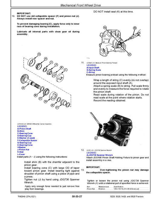 John Deere 5220, 5320, 5420 and 5520 Tractors Repair Manual (TM2048) John Deere 5220, 5320, 5420 and 5520 Tractors Repair Manual (TM2048)