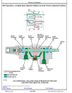 John Deere 5220, 5320, 5420 and 5520 Tractors Diagnostic Manual (TM2049)
