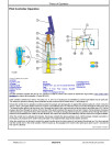 John Deere 27C ZTS and 35C ZTS Compact Excavators Operation and Test Manual (TM2052)