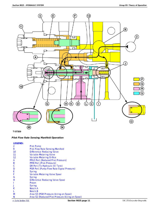 John Deere 50C ZTS Compact Excavators Operation and Test Manual (TM2056) John Deere 50C ZTS Compact Excavators Operation and Test Manual (TM2056)