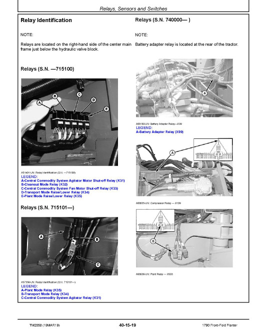 John Deere 1790 Front-Fold Planters Repair Manual (TM2058) John Deere 1790 Front-Fold Planters Repair Manual (TM2058)