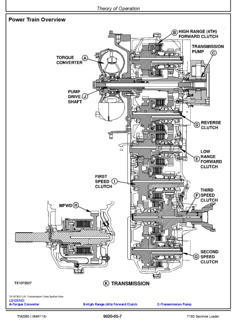John Deere 710G Backhoe Loaders Operation and Test Manual (TM2060) John Deere 710G Backhoe Loaders Operation and Test Manual (TM2060)