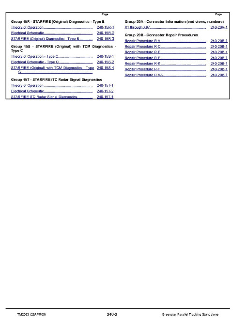 John Deere Greenstar Parallel Tracking Standalone Systems Diagnostic Technical Manual (TM2063)