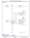 John Deere Greenstar Parallel Tracking Standalone Systems Diagnostic Technical Manual (TM2063)