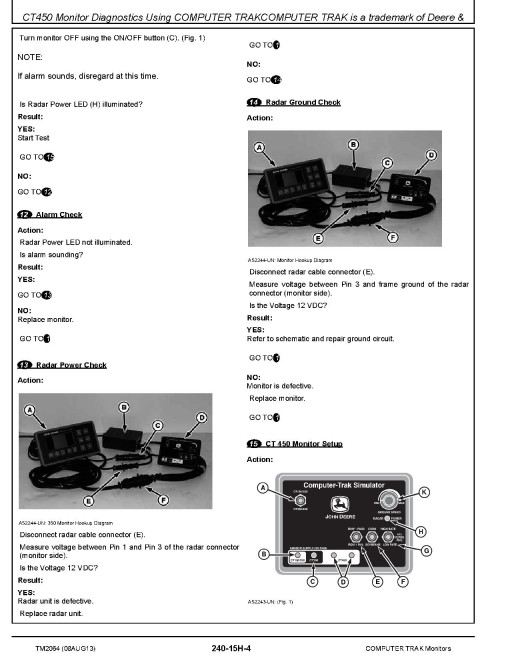 John Deere Computer Trak 150, 250, 350 and 450 Monitors (North American Edition) Technical Manual (TM2064)