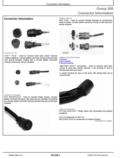 John Deere Computer Trak 150, 250, 350 and 450 Monitors (North American Edition) Technical Manual (TM2064)