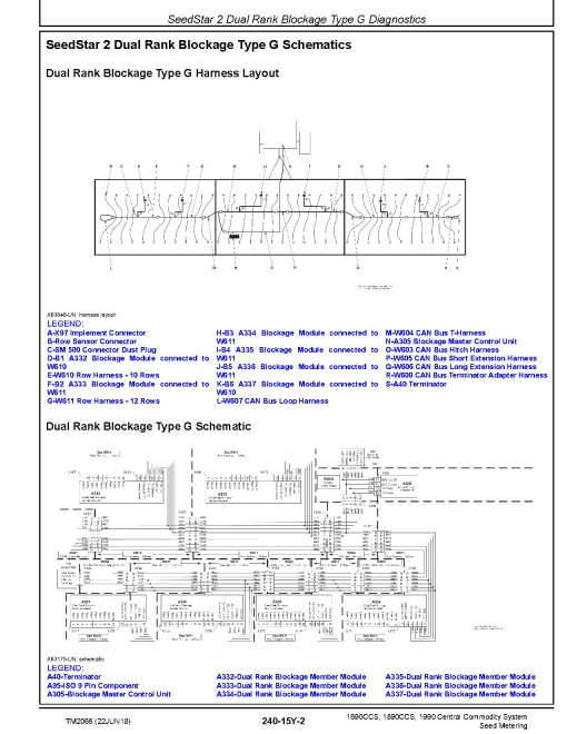 John Deere 1690 CCS, 1890 CCS and 1990 CCS Central Commodity System Seed Metering Diagnostic Manual (TM2066)