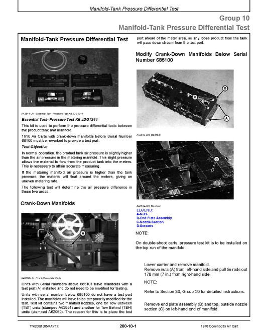 John Deere 1910 Commodity Air Carts (SN. up to 755100) Diagnostic Manual (TM2068) John Deere 1910 Commodity Air Carts (SN. up to 755100) Diagnostic Manual (TM2068)