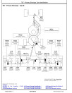 John Deere 1910 Commodity Air Carts (SN. up to 755100) Diagnostic Manual (TM2068)