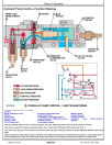 John Deere 644J (SN. before 611231) and 724J (SN. before 611218) 4WD Loaders Operation and Test Manual (TM2075)