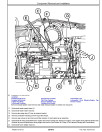 John Deere 7720, 7820 and 7920 Tractors Repair Manual (TM2080)