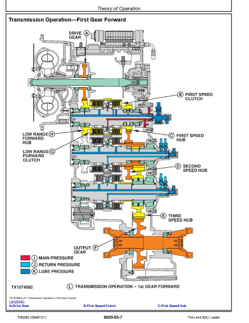 John Deere 744J and 824J 4WD Loaders Operation and Test Manual (TM2083) John Deere 744J and 824J 4WD Loaders Operation and Test Manual (TM2083)