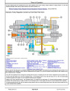 John Deere 135C RTS Crawler Excavators Operation and Test Manual (TM2093)