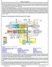 John Deere 225C LC RTS Crawler Excavators Operation and Test Manual (TM2095)