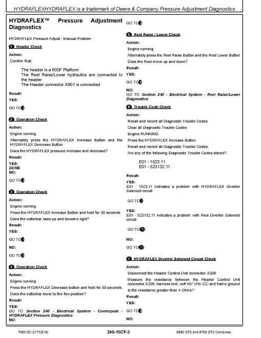 John Deere 9650 STS (SN. from 695501) and 9750 STS (SN. from 695601) Combines Diagnostic Manual (TM2102) John Deere 9650 STS (SN. from 695501) and 9750 STS (SN. from 695601) Combines Diagnostic Manual (TM2102)