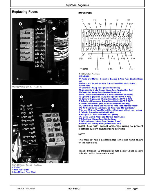 John Deere 3554 Excavator Loggers Technical Manual Supplement (TM2106) John Deere 3554 Excavator Loggers Technical Manual Supplement (TM2106)