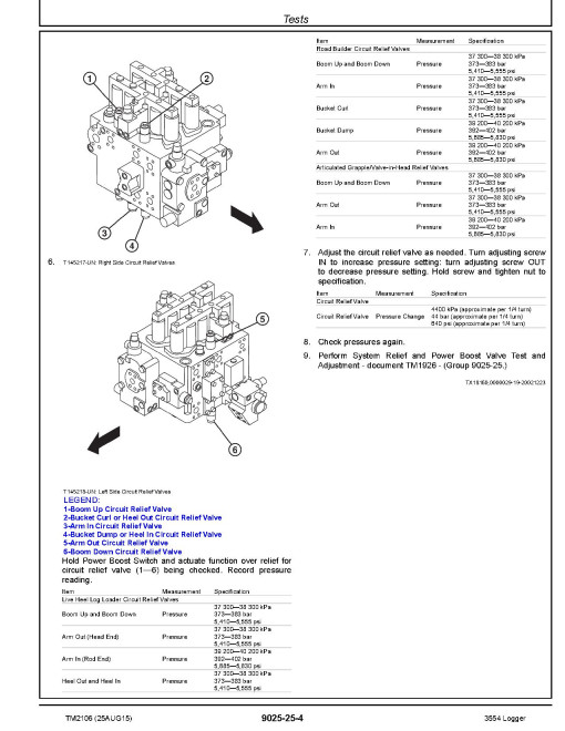 John Deere 3554 Excavator Loggers Technical Manual Supplement (TM2106) John Deere 3554 Excavator Loggers Technical Manual Supplement (TM2106)