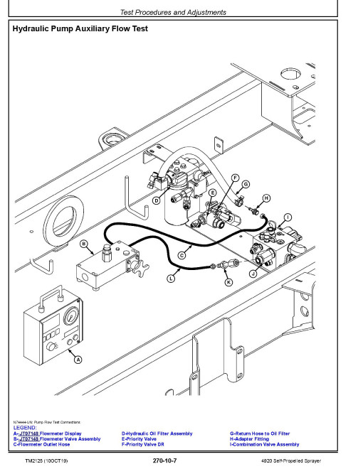 John Deere 4920 (SN. from 000101) Self-Propelled Sprayers Diagnostic Manual (TM2125) John Deere 4920 (SN. from 000101) Self-Propelled Sprayers Diagnostic Manual (TM2125)