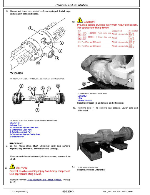 John Deere 444J (SN. before 611274), 544J (SN. before 611799) and 624J (SN. before 611796) 4WD Loaders Repair Manual (TM2136) John Deere 444J (SN. before 611274), 544J (SN. before 611799) and 624J (SN. before 611796) 4WD Loaders Repair Manual (TM2136)