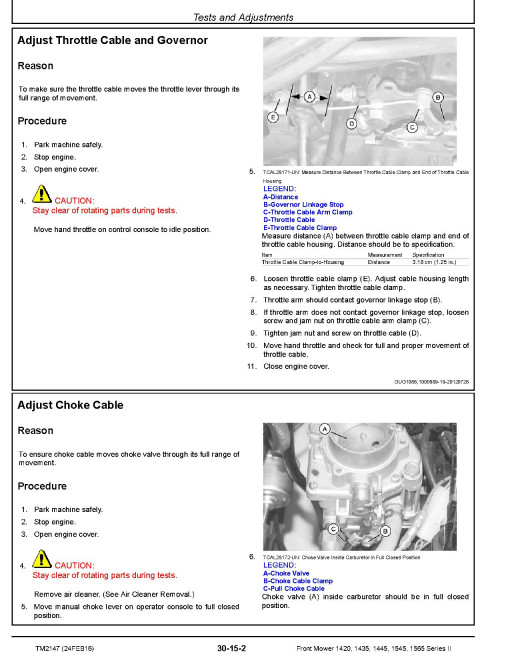 John Deere 1420, 1435, 1445, 1545I and 1565 Series II Front Mowers Technical Manual (TM2147) John Deere 1420, 1435, 1445, 1545I and 1565 Series II Front Mowers Technical Manual (TM2147)