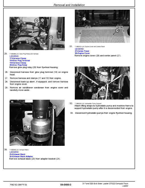 John Deere CT322 Compact Track Loaders, 317 and 320 Skid Steer Loaders Repair Manual (TM2152)
