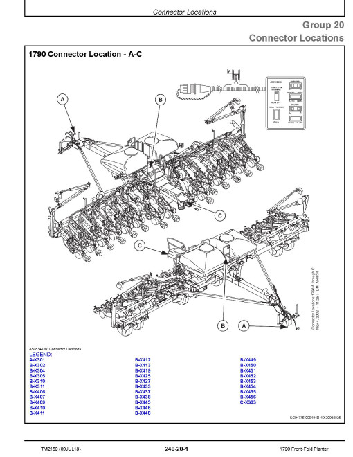 John Deere 1790 Front-Fold Planters (SN. from 705101) Diagnostic Manual (TM2159)