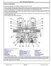 John Deere 492, 493, 494, 592, 594, 692, 693, 694, 892, 893, 894, 1092, 1290, 1291, 1293 Corn Heads (SN. from 705101) Diagnostic Manual (TM2168)