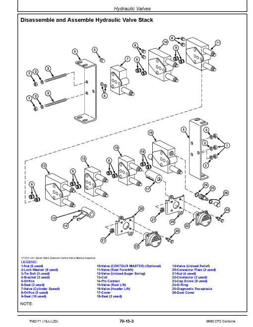 John Deere 9660 CTS (SN. ftom 705401) Combines Repair Manual (TM2171) John Deere 9660 CTS (SN. ftom 705401) Combines Repair Manual (TM2171)