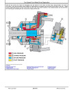 John Deere 9660 CTS (SN. from 705401) Combines Diagnostic Manual (TM2172)