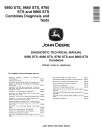 John Deere 9560 STS, 9660 STS, 9760 STS and 9860 STS Combines Diagnostic Manual (TM2182)