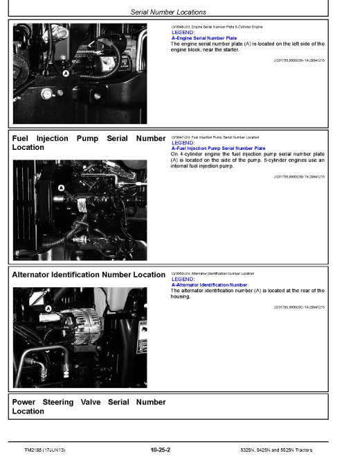 John Deere 5325N, 5425N and 5525N Tractors Repair Manual (TM2188) John Deere 5325N, 5425N and 5525N Tractors Repair Manual (TM2188)