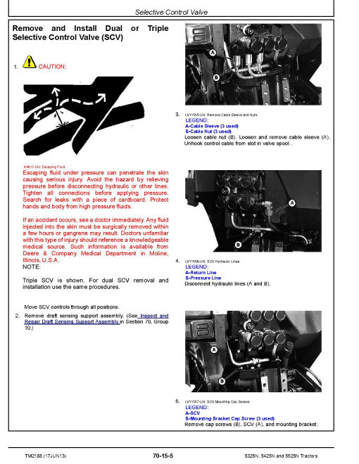 John Deere 5325N, 5425N and 5525N Tractors Repair Manual (TM2188) John Deere 5325N, 5425N and 5525N Tractors Repair Manual (TM2188)