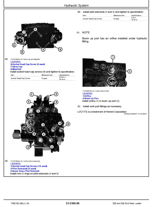 John Deere 325 and 328 Skid Steer Loaders Repair Manual (TM2192)