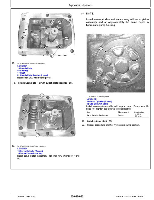 John Deere 325 and 328 Skid Steer Loaders Repair Manual (TM2192)