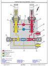 John Deere 9560i STS, 9880 STS and 9880i STS Combines Diagnostic Manual (TM2202)