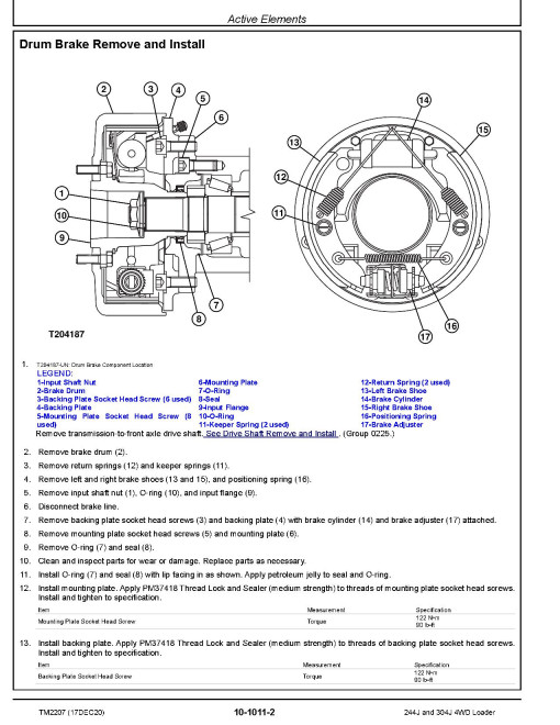 John Deere 244J (SN. before 23289) and 304J (SN. before 23371) Compact 4WD Loaders Repair Manual (TM2207) John Deere 244J (SN. before 23289) and 304J (SN. before 23371) Compact 4WD Loaders Repair Manual (TM2207)