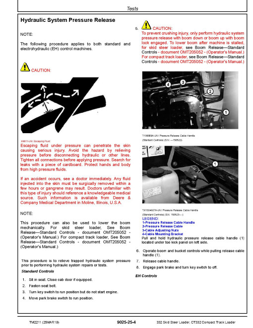 John Deere CT332 Compact Track Loaders and 332 Skid Steer Loaders Operation and Test Manual (TM2211)