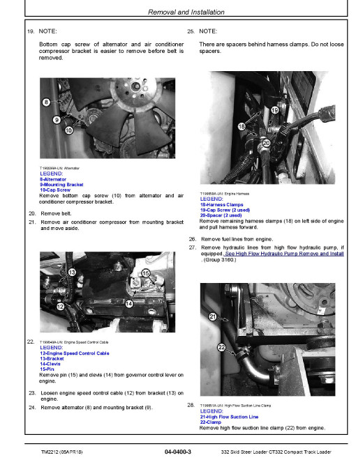 John Deere CT332 Compact Track Loaders and 332 Skid Steer Loaders Repair Manual (TM2212)