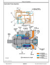 John Deere 643J and 843J (SN: 770001-) Wheeled Feller Bunchers Operation and Test Manual (TM2216)