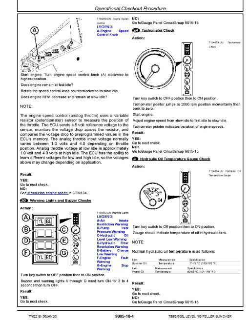 John Deere 759G and TimberJack 608L Feller Bunchers (SN: 134462-) Operation and Test Manual (TM2218) John Deere 759G and TimberJack 608L Feller Bunchers (SN: 134462-) Operation and Test Manual (TM2218)