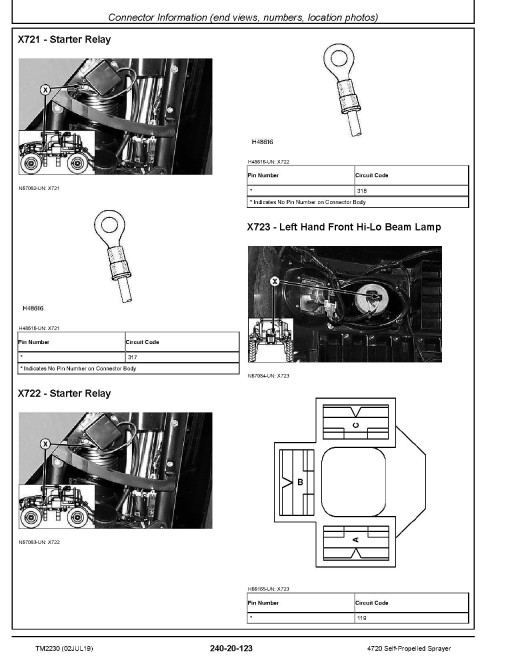 John Deere 4720 (SN. from 000101) Self-Propelled Sprayers Diagnostic Manual (TM2230) John Deere 4720 (SN. from 000101) Self-Propelled Sprayers Diagnostic Manual (TM2230)