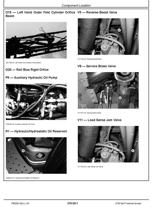 John Deere 4720 (SN. from 000101) Self-Propelled Sprayers Diagnostic Manual (TM2230) John Deere 4720 (SN. from 000101) Self-Propelled Sprayers Diagnostic Manual (TM2230)