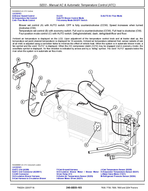 John Deere 2204, 7630, 7730, 7830 and 7930 Tractors Diagnostic Manual (TM2234) John Deere 2204, 7630, 7730, 7830 and 7930 Tractors Diagnostic Manual (TM2234)