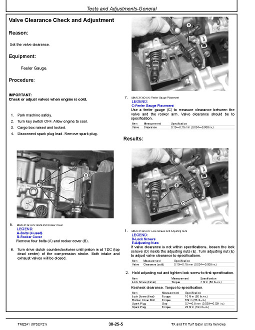 John Deere TX and TX Turf Gator Utility Vehicles (SN: 010001-160000) Technical Manual (TM2241) John Deere TX and TX Turf Gator Utility Vehicles (SN: 010001-160000) Technical Manual (TM2241)