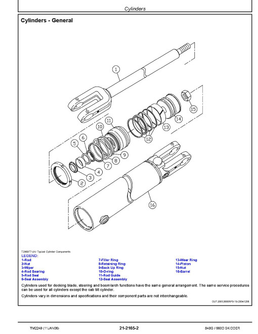 John Deere 848G, TimberJack 660D Cable and Grapple Skidders Repair Manual (TM2249) John Deere 848G, TimberJack 660D Cable and Grapple Skidders Repair Manual (TM2249)