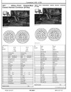 John Deere 9996 Cotton Pickers Operation and Test Manual (TM2253)