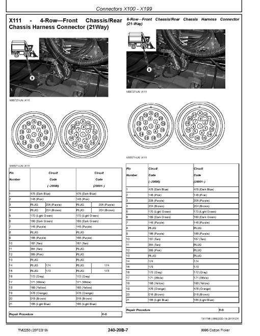 John Deere 9996 Cotton Pickers Operation and Test Manual (TM2253) John Deere 9996 Cotton Pickers Operation and Test Manual (TM2253)